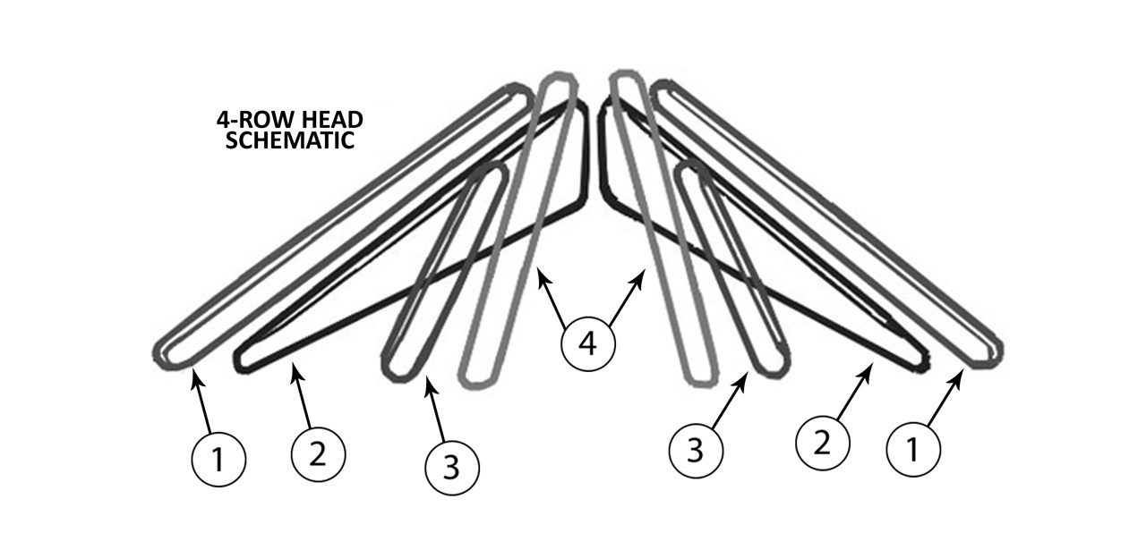 4 Row Converging Corn Head Gathering Belt Assembly