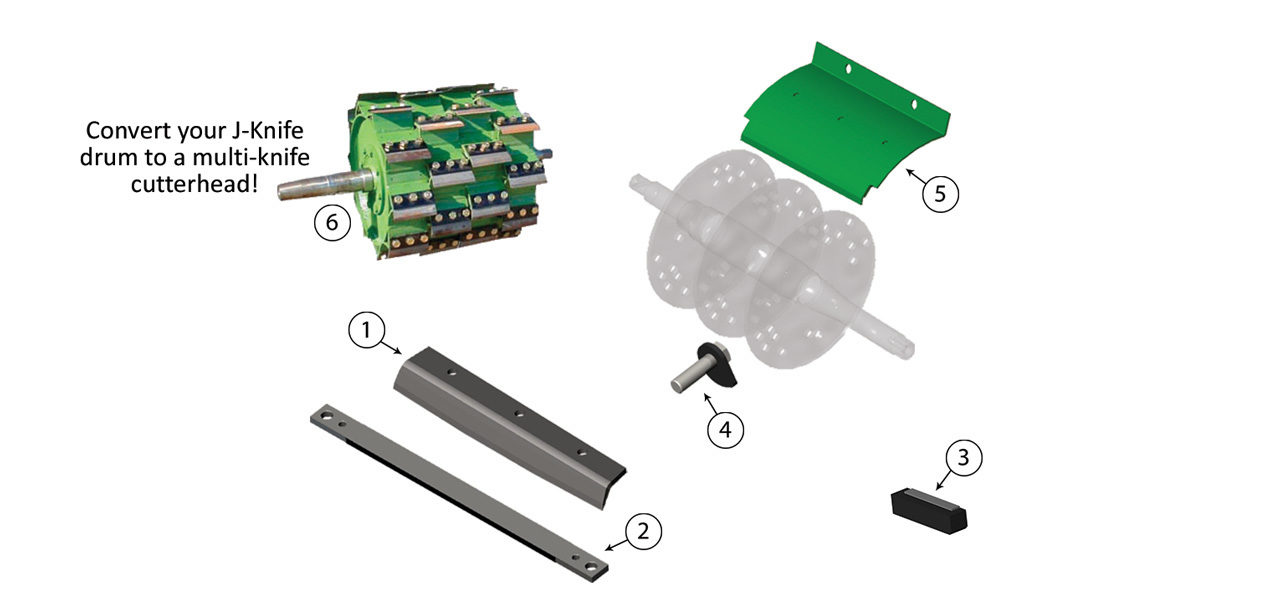 5420-J-Knife-Cutterhead-Assembly