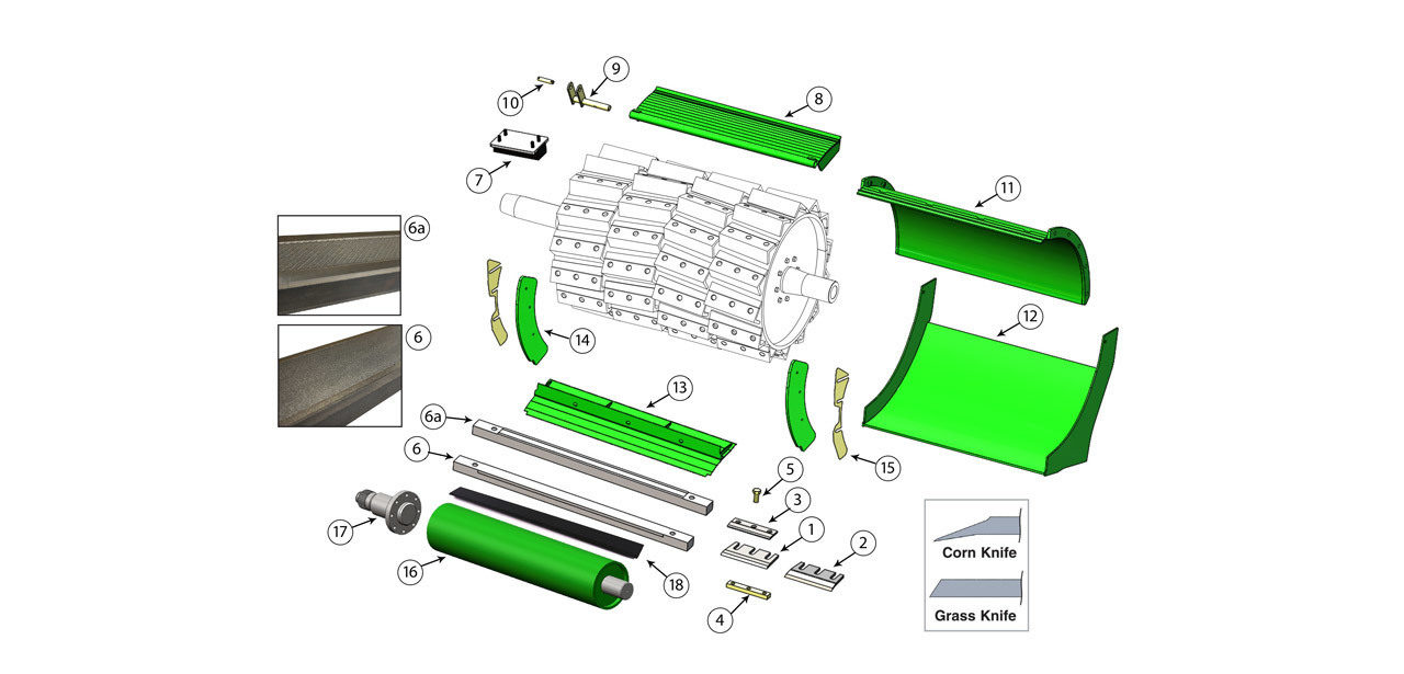 8100-8200-8300-8400-8500-Cutterhead-Assembly