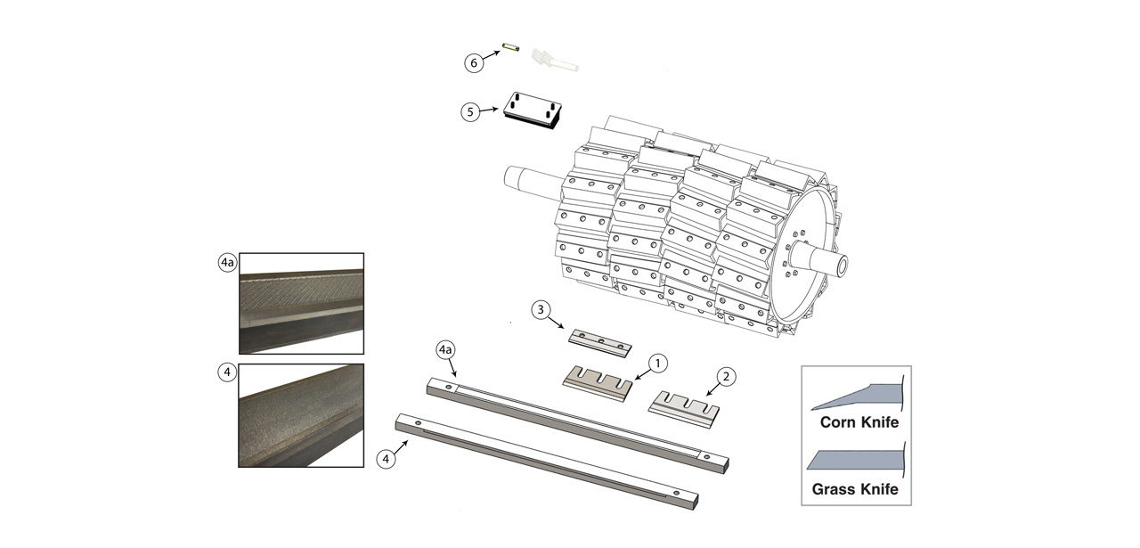 9600-9700-9800-9900-Cutterhead-Assembly