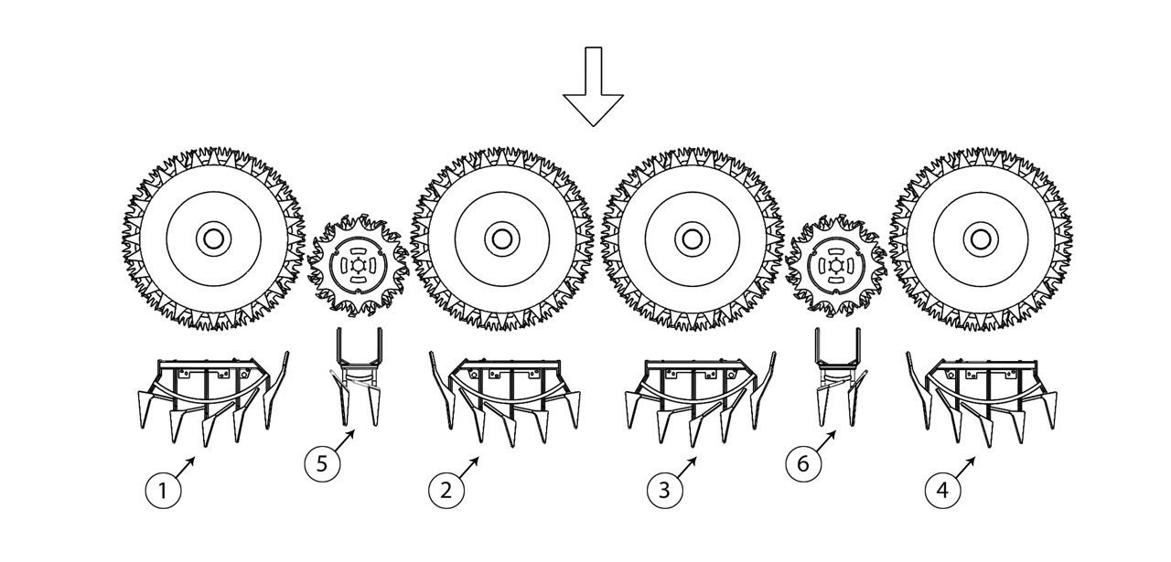 Orbis 750 Drum Points