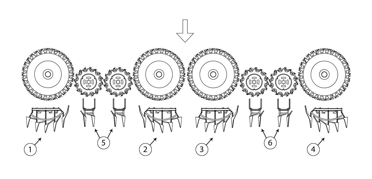 Orbis 900 Drum Points