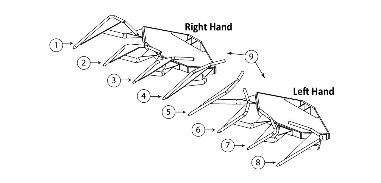 RU 450 RU 450 XTRA RU600 RU600 CONTOUR RU600 XTRA Crop Divider Assembly