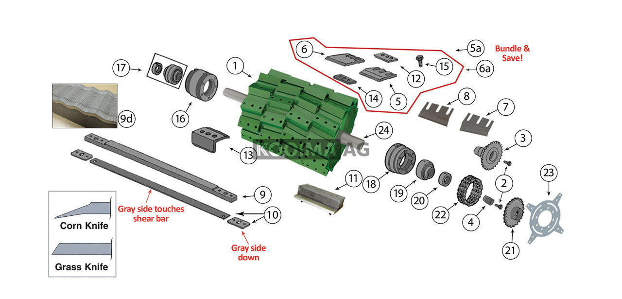 7200-7300-7400-7500-Cutter Head-Assembly