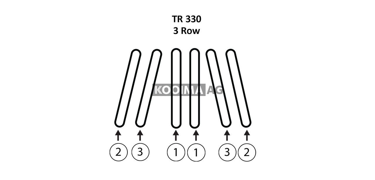 TR 330 3 Row Gathering Belts