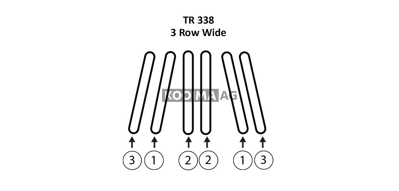 TR 338 3 Row Wide Gathering Belts